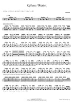 Refuse Resist Sepultura Full Drum Transcription / Drum Sheet Music COPYDRUM