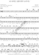 If I Leave (Original by Jo Sumi) (나 가거든 (원곡가수 조수미)) The One (더 원) Full Drum Transcription / Drum Sheet Music COPYDRUM