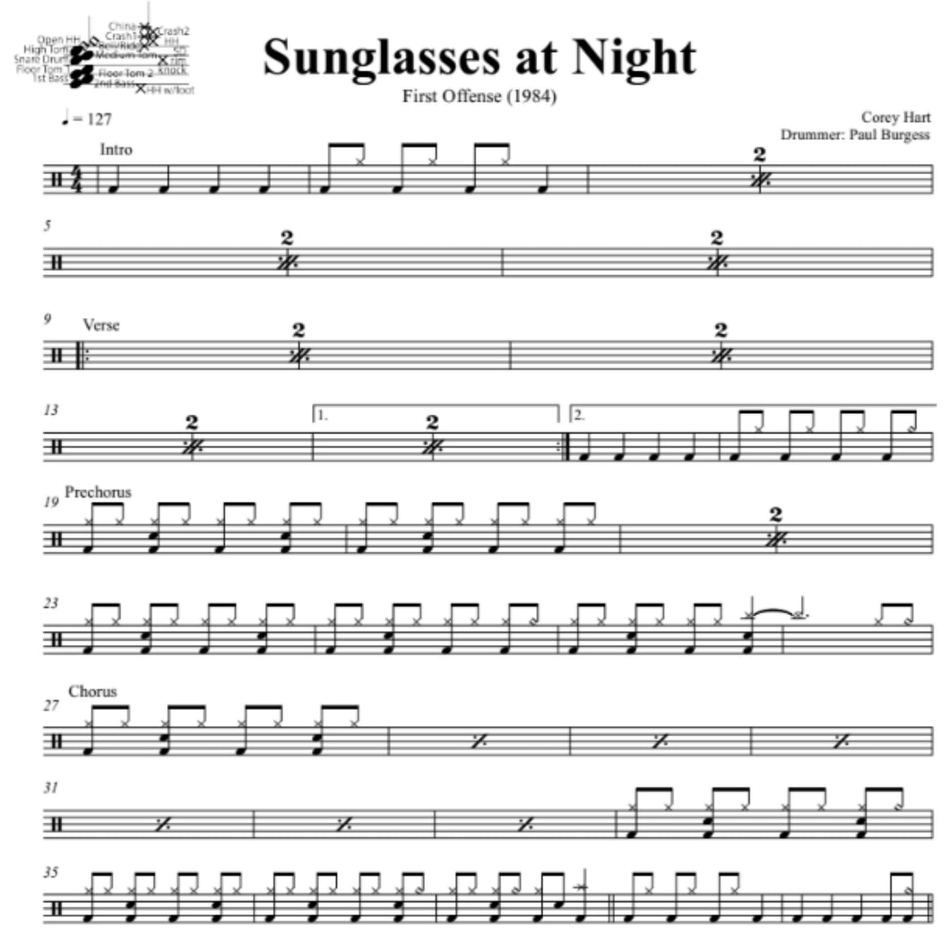 Sunglasses at Night - Corey Hart - Full Drum Transcription / Drum Sheet Music - DrumSetSheetMusic.com