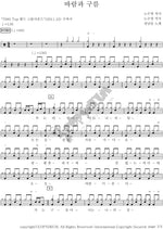 The Wind and the Clouds (바람과 구름) Jangnamdeul (장남들) Full Drum Transcription / Drum Sheet Music COPYDRUM