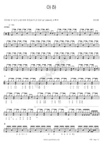 Aha (아하) Jin Mi Ryeong (진미령) Full Drum Transcription / Drum Sheet Music COPYDRUM