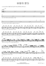 The Wind Blows (바람이 분다) Kim Feel (김필) Full Drum Transcription / Drum Sheet Music COPYDRUM