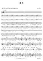 Like (좋아) Yoon Jongshin & Minseo (윤종신, 민서) Full Drum Transcription / Drum Sheet Music COPYDRUM