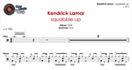 Squabble Up Kendrick Lamar Full Drum Transcription / Drum Sheet Music Chef Cook