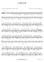 If It Were You (너였다면) Jeong Seung Hwan (정승환) Full Drum Transcription / Drum Sheet Music COPYDRUM