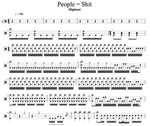 People = Shit Slipknot Full Drum Transcription / Drum Sheet Music Cyril Mayer
