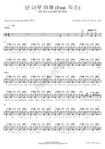 You're Too Sexy (Feat. Geeks) (넌 너무 야해 (Feat. 긱스)) SISTAR (씨스타) Full Drum Transcription / Drum Sheet Music COPYDRUM