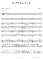 I Would Trade Nothing for the Lord (나 무엇과도 주님을) Various Artists Full Drum Transcription / Drum Sheet Music COPYDRUM