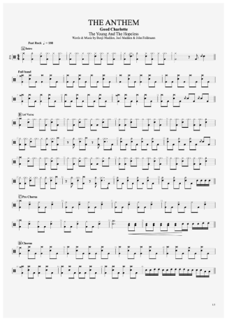 The Anthem - Good Charlotte - Full Drum Transcription / Drum Sheet Music - AriaMus.com