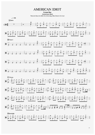 American Idiot - Green Day - Full Drum Transcription / Drum Sheet Music - AriaMus.com
