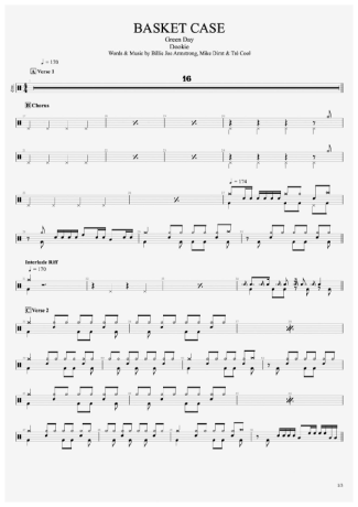 Basket Case - Green Day - Full Drum Transcription / Drum Sheet Music - AriaMus.com