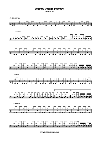 Know Your Enemy - Green Day - Full Drum Transcription / Drum Sheet Music - AriaMus.com