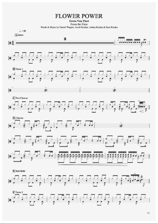 Flower Power - Greta Van Fleet - Drum Sheet Music - AriaMus.com
