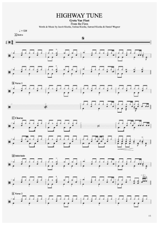 Highway Tune - Greta Van Fleet - Full Drum Transcription / Drum Sheet Music - AriaMus.com