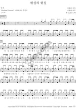 넬(Nell) 현실의 현실 Full Drum Transcription / Drum Sheet Music COPYDRUM