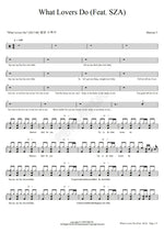 What Lovers Do Maroon 5 Full Drum Transcription / Drum Sheet Music COPYDRUM