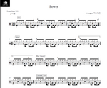 Power G Dragon (지드래곤) Full Drum Transcription / Drum Sheet Music Drum Sheet MX