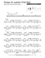 Drops of Jupiter (Tell Me) - Train drum sheet music