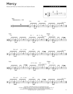 Mercy - Duffy drum sheet music