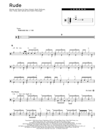 Rude - Magic! drum sheet music