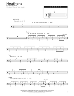 Heathens - Twenty One Pilots drum sheet music