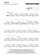 Juice - Lizzo drum sheet music