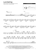 Levitating - Dua Lipa drum sheet music
