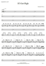 If I Get High Nothing but Thieves Full Drum Transcription / Drum Sheet Music COPYDRUM