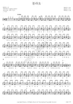 I Don't Know (몰라요) Peppertones (페퍼톤스) Full Drum Transcription / Drum Sheet Music COPYDRUM