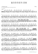 The Leopard of Kilimanjaro (킬리만자로의 표범) Cho Yong Pil (조용필) Full Drum Transcription / Drum Sheet Music COPYDRUM