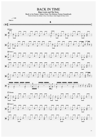 Back in Time - Huey Lewis and the News - Full Drum Transcription / Drum Sheet Music - AriaMus.com
