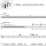 I Will Always Love You Whitney Houston Full Drum Transcription / Drum Sheet Music OnlineDrummer.com