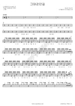 The Path You Walked (그대걷던길) No Reply (노리플라이) Full Drum Transcription / Drum Sheet Music COPYDRUM