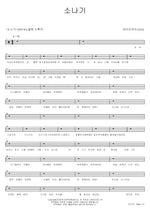 Shower (소나기) I.O.I (아이오아이) Full Drum Transcription / Drum Sheet Music COPYDRUM