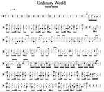 Ordinary World Duran Duran Full Drum Transcription / Drum Sheet Music Cyril Mayer