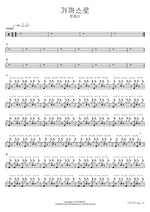 Barely Yoon Jong Shin Full Drum Transcription / Drum Sheet Music COPYDRUM