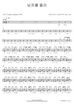 She Doesn't Know Men (남자를 몰라) Buzz (버즈) Full Drum Transcription / Drum Sheet Music COPYDRUM