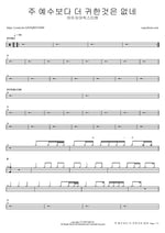Ju Yesuboda Deo Gwi Han Geoseun Eomne (주 예수보다 더 귀한 것은 없네) "I'd Rather Have Jesus" - Isaiah 6tyOne (아이자야 씩스티원) drum sheet music
