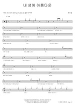 The Beauty of My Life (내 생에 아름다운) K.Will (케이윌) Full Drum Transcription / Drum Sheet Music COPYDRUM