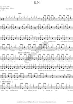 Run Day of Fire Full Drum Transcription / Drum Sheet Music COPYDRUM