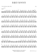 Forget What You Must Forget (잊을건 잊어야지) Jin Sung (진성) Full Drum Transcription / Drum Sheet Music COPYDRUM