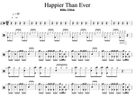 Happier Than Ever Billie Eilish Full Drum Transcription / Drum Sheet Music Cyril Mayer