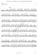 Great Power in the Name of the Lord (주이름 큰 능력 있도다) Ongijangee (옹기장이) Full Drum Transcription / Drum Sheet Music COPYDRUM