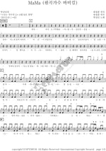 MAMA (MAMA) Park Sang Min (박상민) Full Drum Transcription / Drum Sheet Music COPYDRUM
