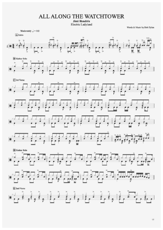 All Along the Watchtower - The Jimi Hendrix Experience - Full Drum Transcription / Drum Sheet Music - AriaMus.com
