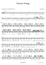 Forever Young (포에버영) Blackpink (블랙핑크) Full Drum Transcription / Drum Sheet Music COPYDRUM