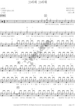 I Miss You, I Miss You (그리워 그리워) Noel (노을) Full Drum Transcription / Drum Sheet Music COPYDRUM