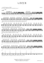 You Think You're Something (니까짓게) SISTAR (씨스타) Full Drum Transcription / Drum Sheet Music COPYDRUM