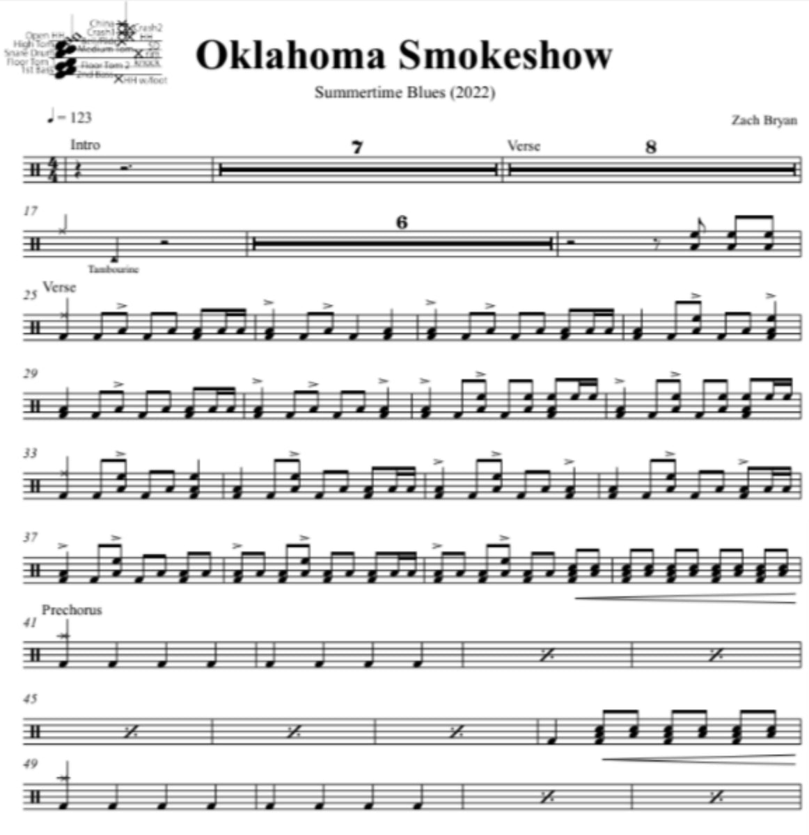 Oklahoma Smokeshow - Zach Bryan - Drum Sheet Music - DrumSetSheetMusic.com