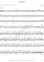 Because It’s You (그대라서) The One (더원) Full Drum Transcription / Drum Sheet Music COPYDRUM
